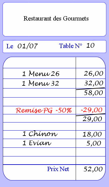 Addition avec le Passeport Gourmand