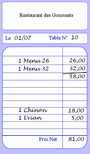 Addition sans le Passeport Gourmand